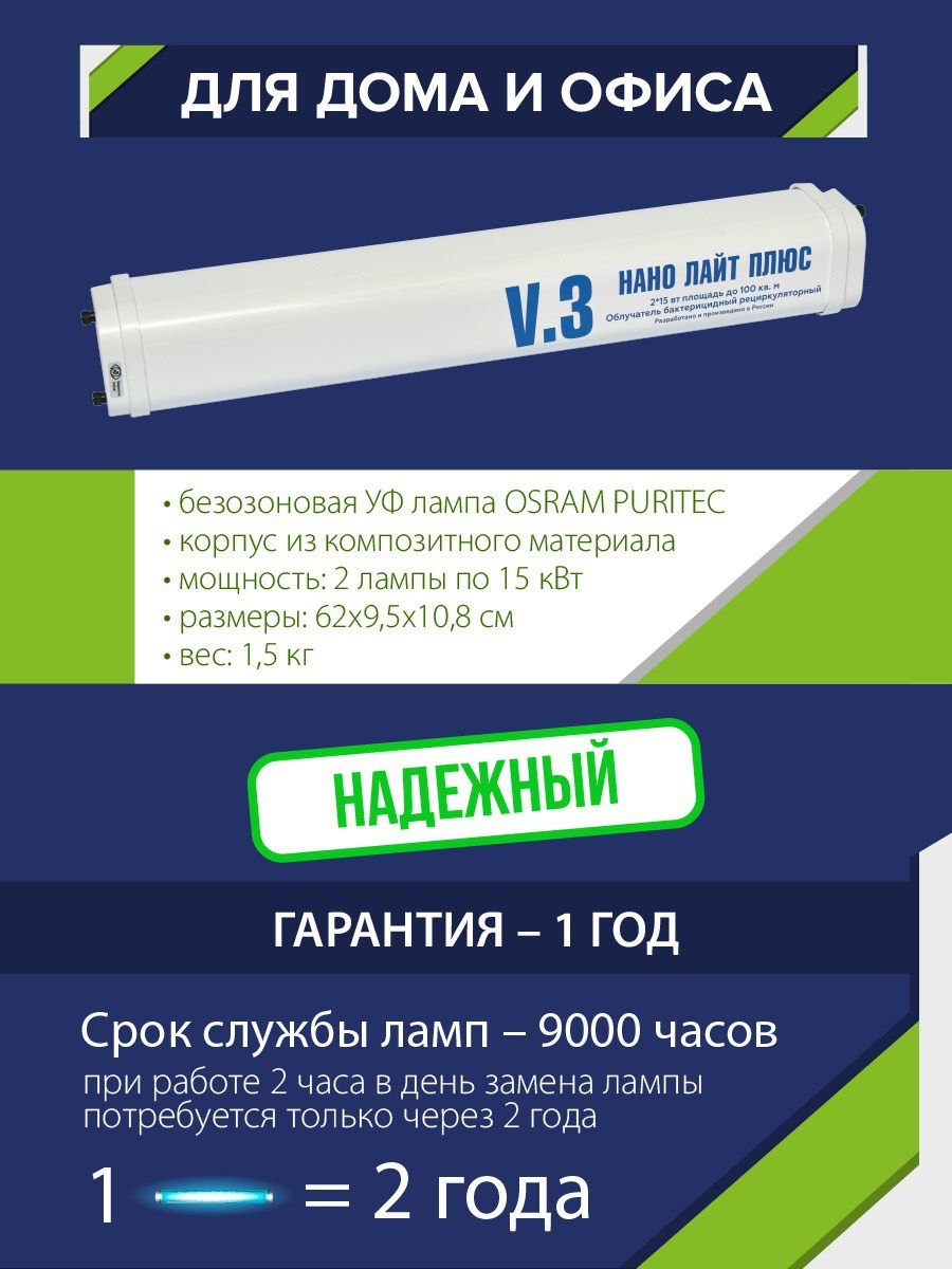 MEDGROUP / Бактерицидный рециркулятор Нано Лайт Плюс V3 до 100 квадратных  метров (30 Вт) 15089392